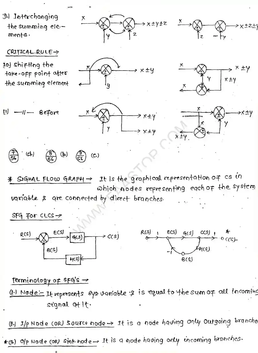Page 2 of Block Diagram and Signal flow graph