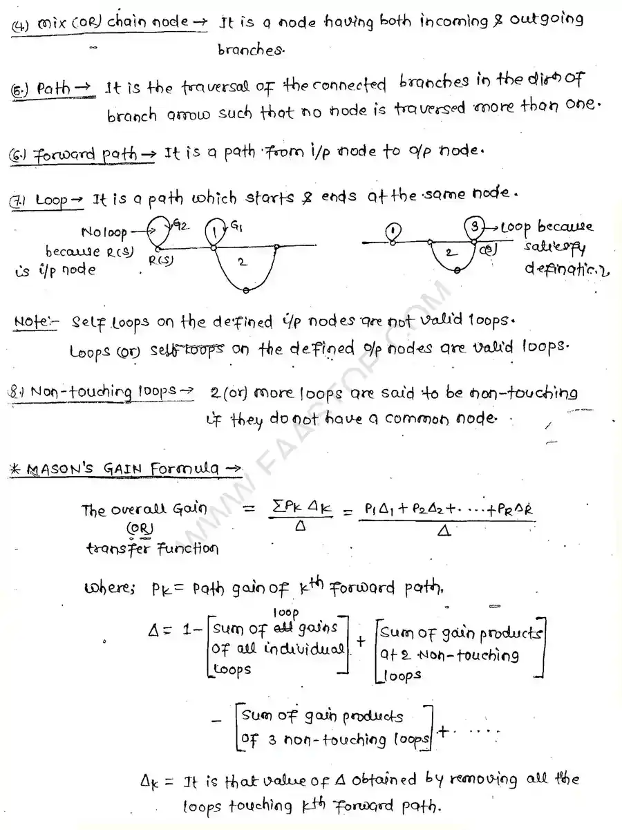 Page 3 of Block Diagram and Signal flow graph
