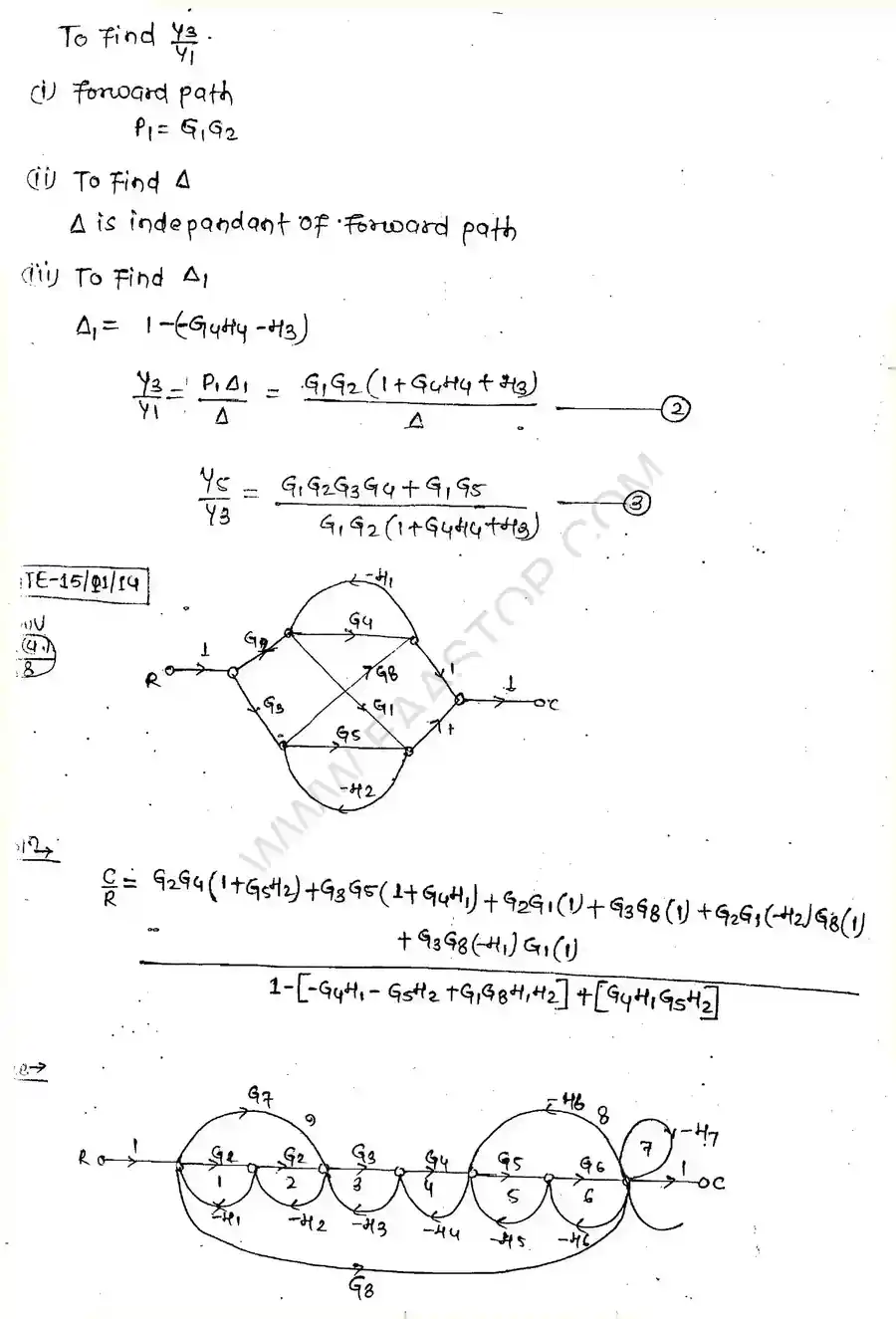 Page 5 of Block Diagram and Signal flow graph