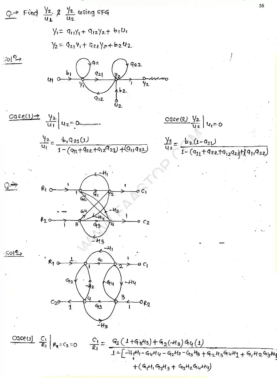 Page 7 of Block Diagram and Signal flow graph