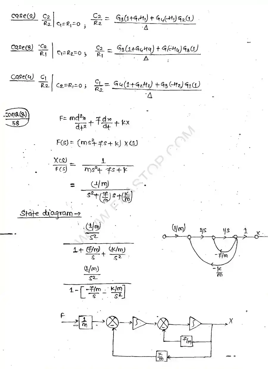 Page 8 of Block Diagram and Signal flow graph