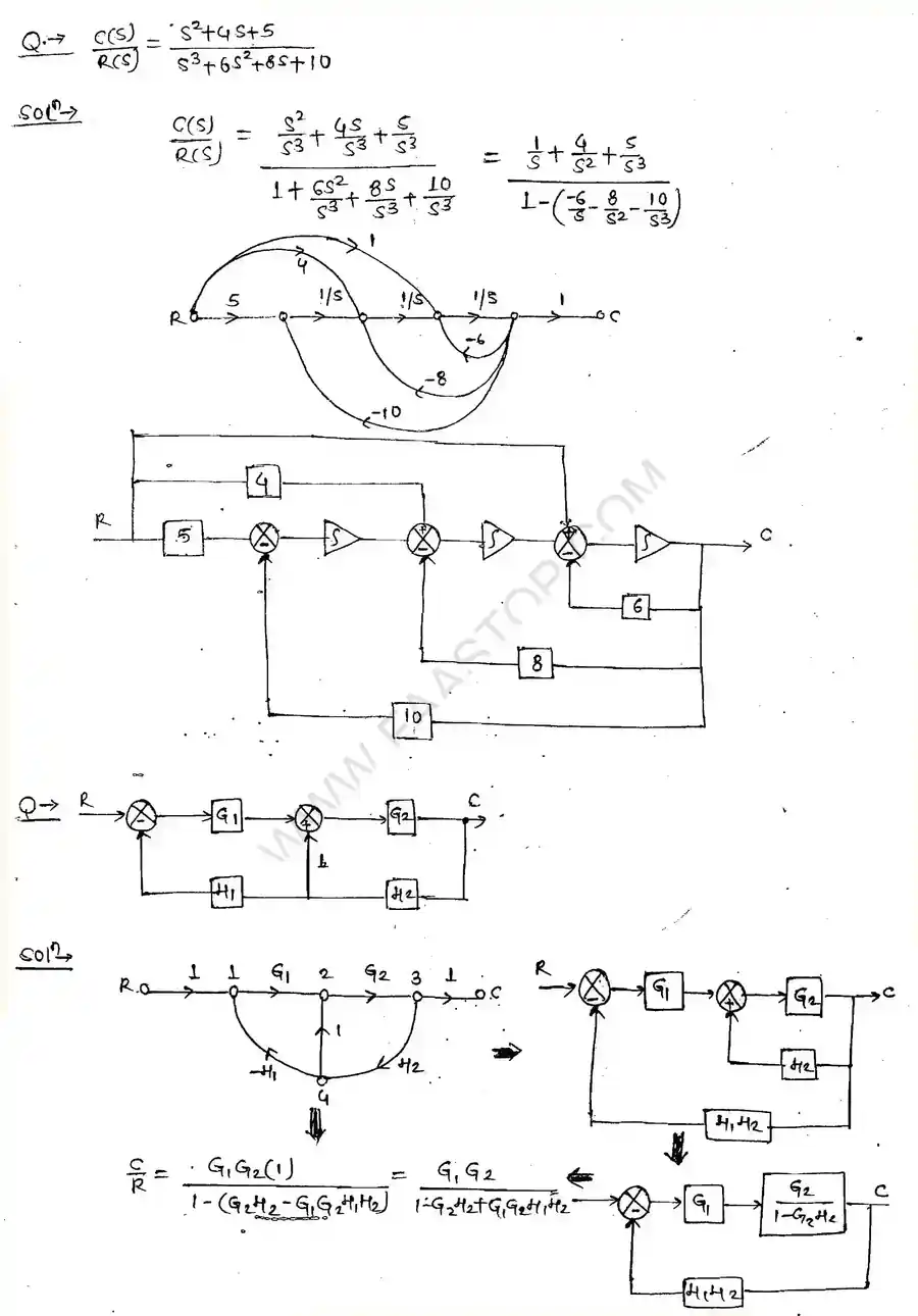 Page 9 of Block Diagram and Signal flow graph