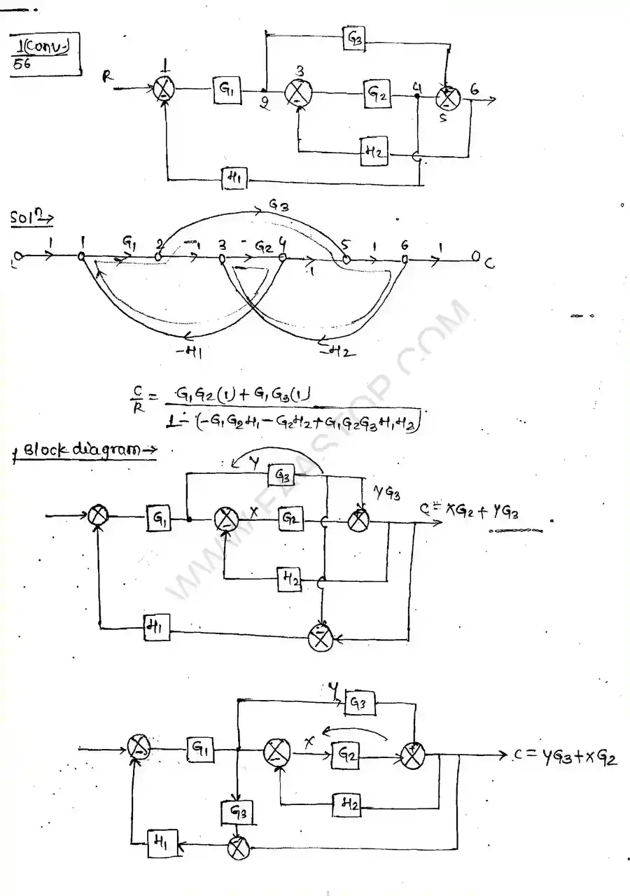 Page 10 of Block Diagram and Signal flow graph