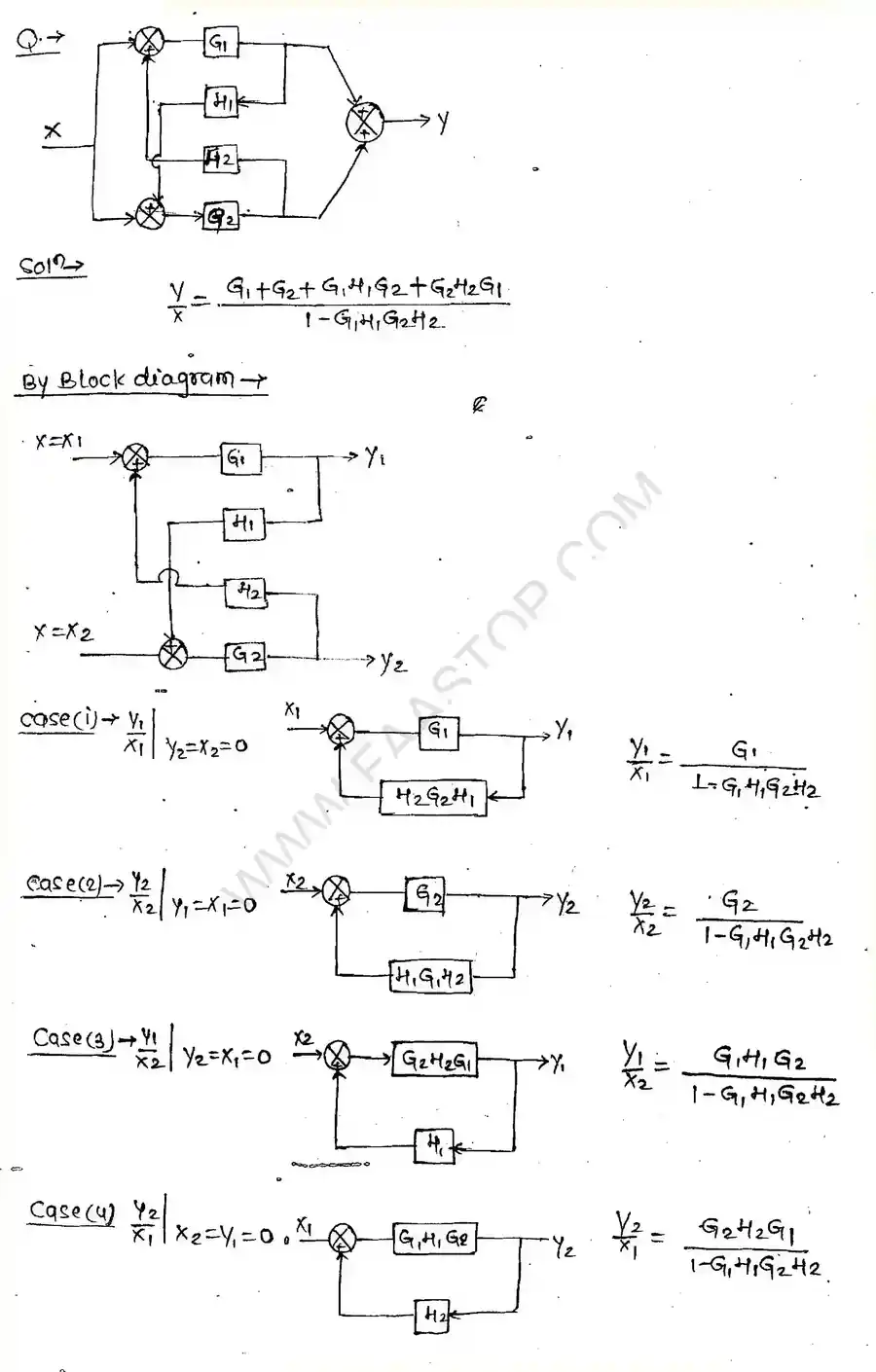 Page 13 of Block Diagram and Signal flow graph