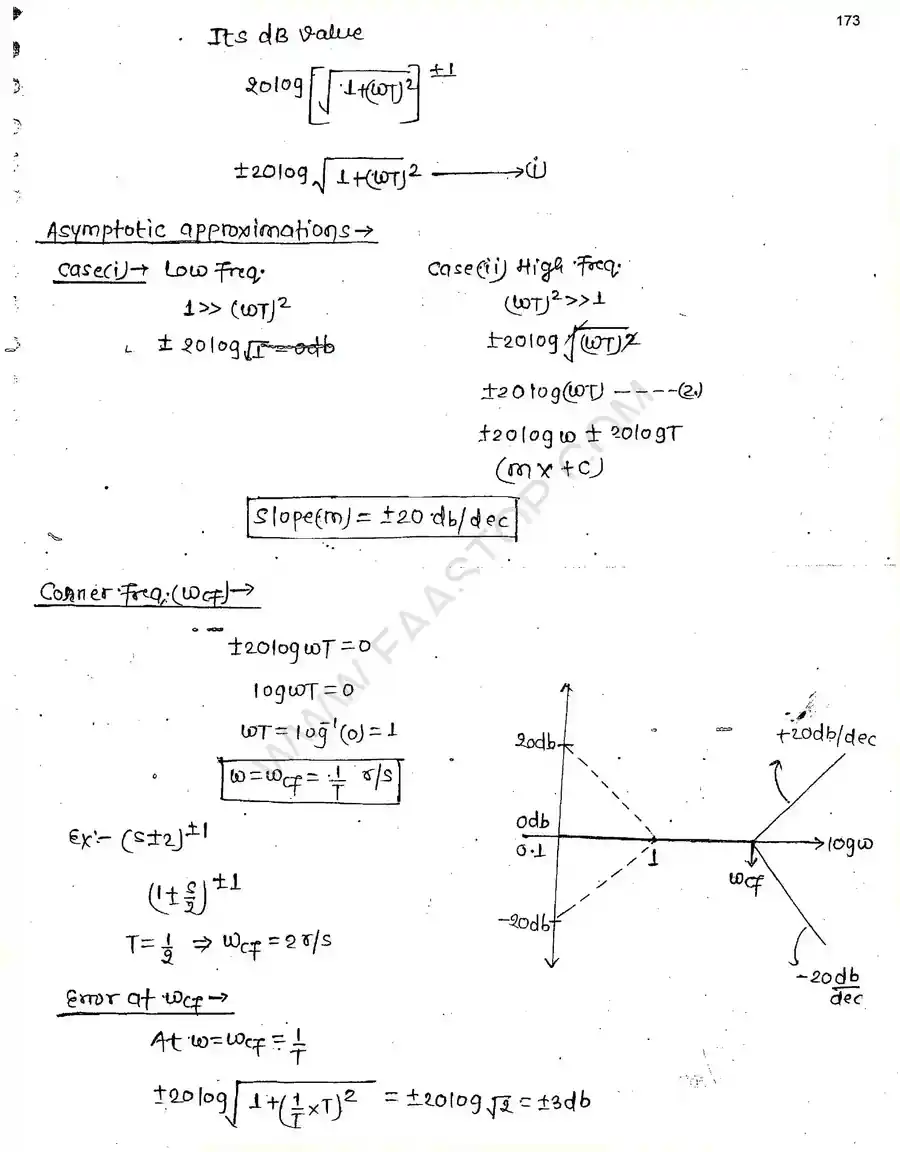 Page 2 of Bode Plot