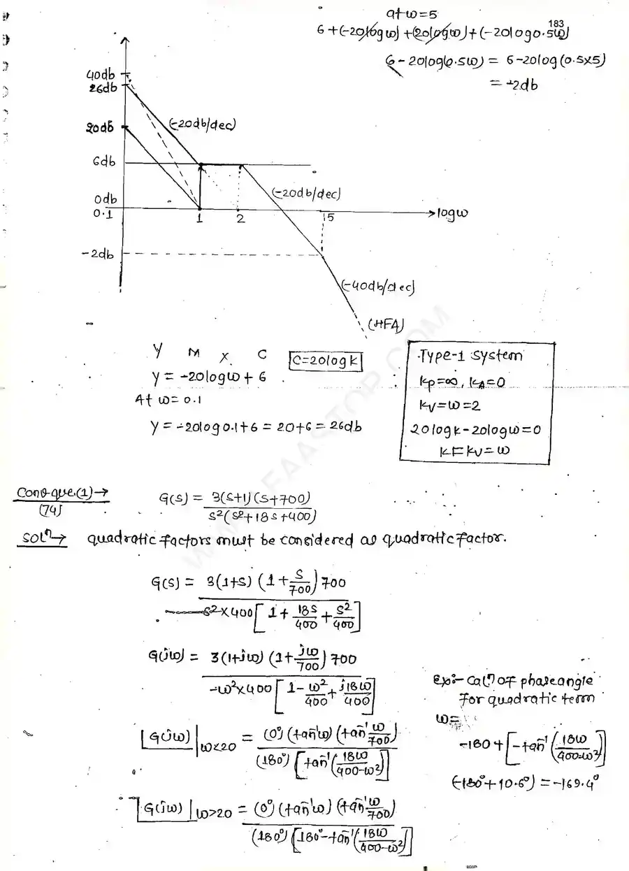 Page 12 of Bode Plot