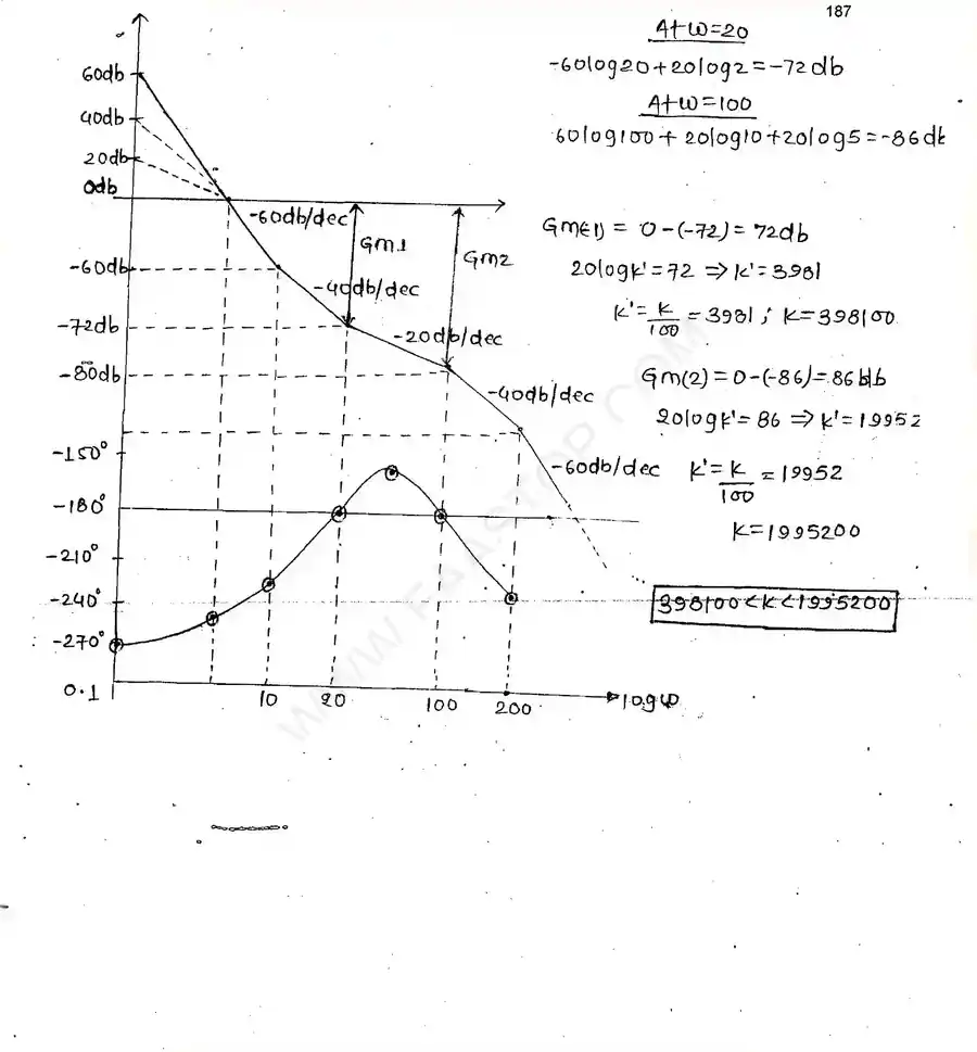 Page 16 of Bode Plot