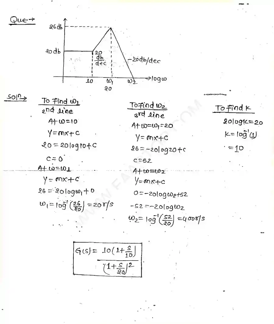 Page 19 of Bode Plot