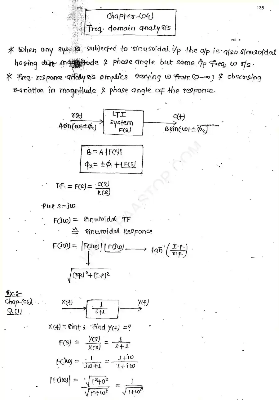 Page 1 of Frequency Domain Analysis