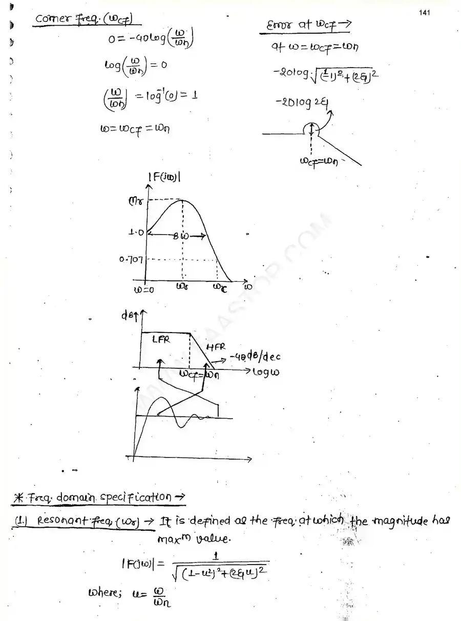 Page 4 of Frequency Domain Analysis