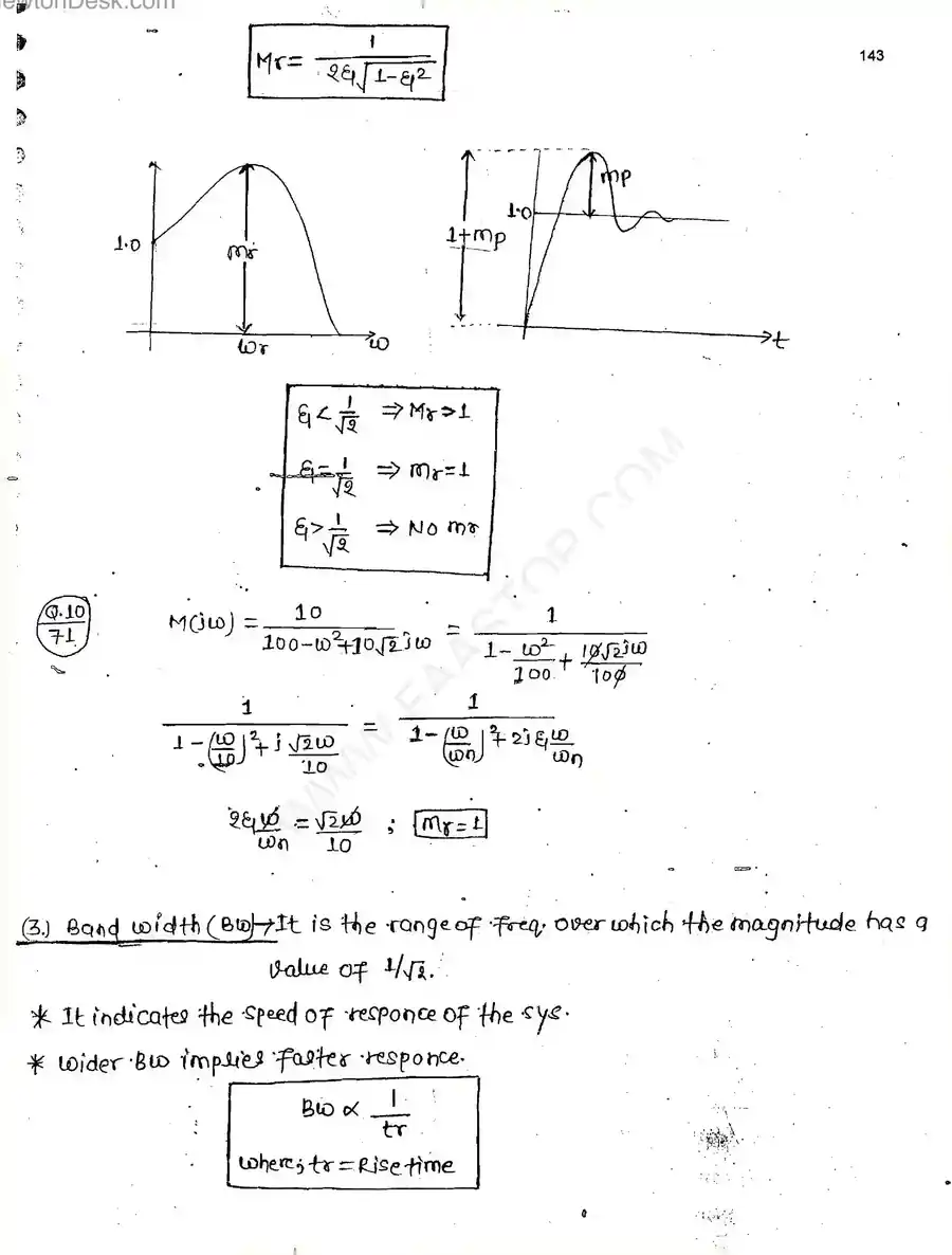 Page 6 of Frequency Domain Analysis