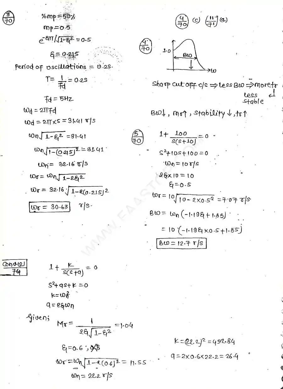 Page 11 of Frequency Domain Analysis