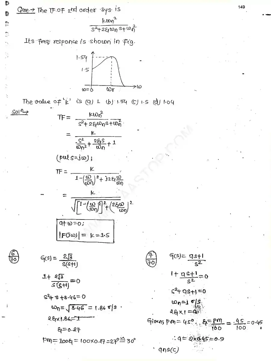Page 12 of Frequency Domain Analysis