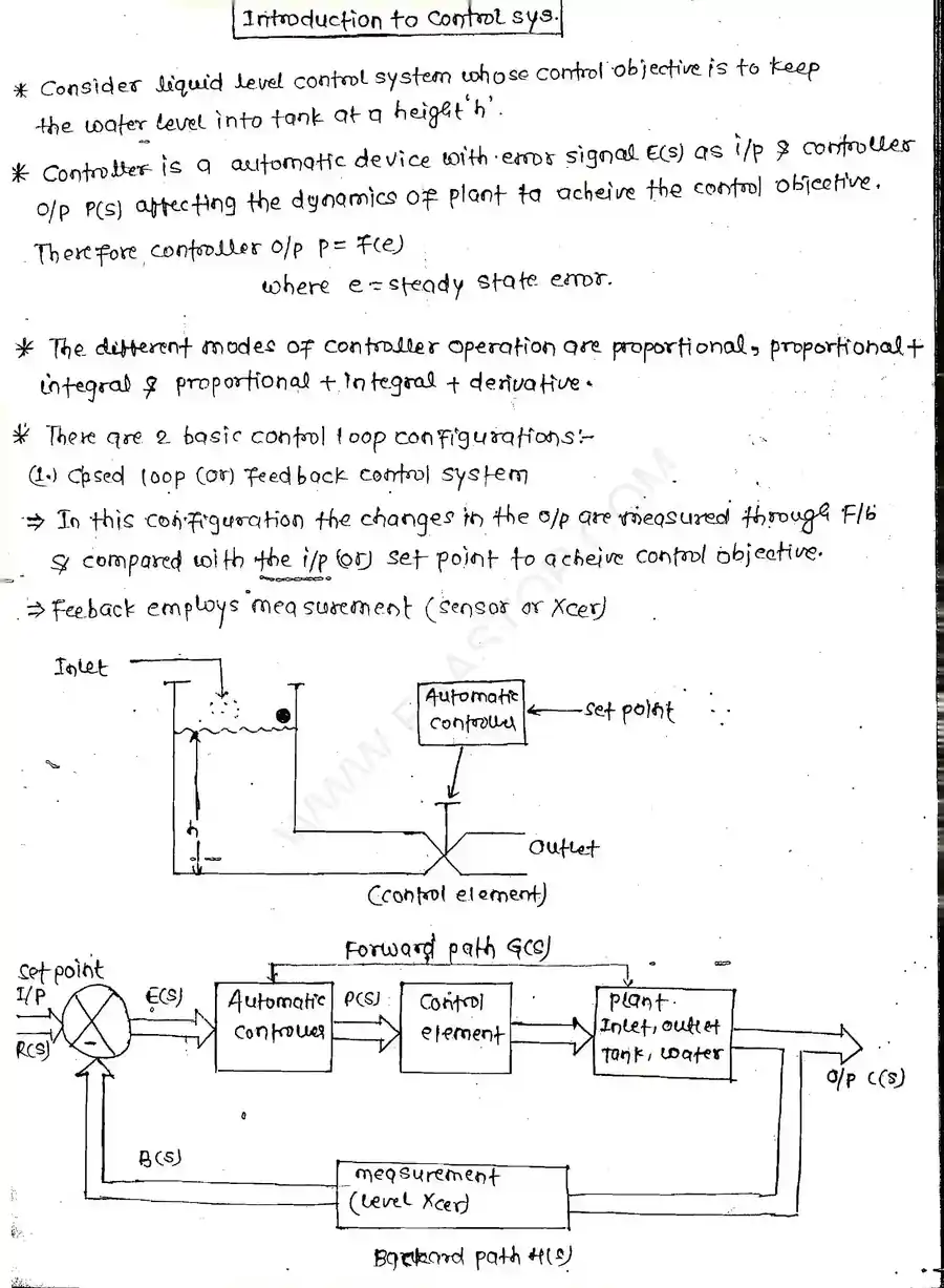Page 1 of Introduction to control systems