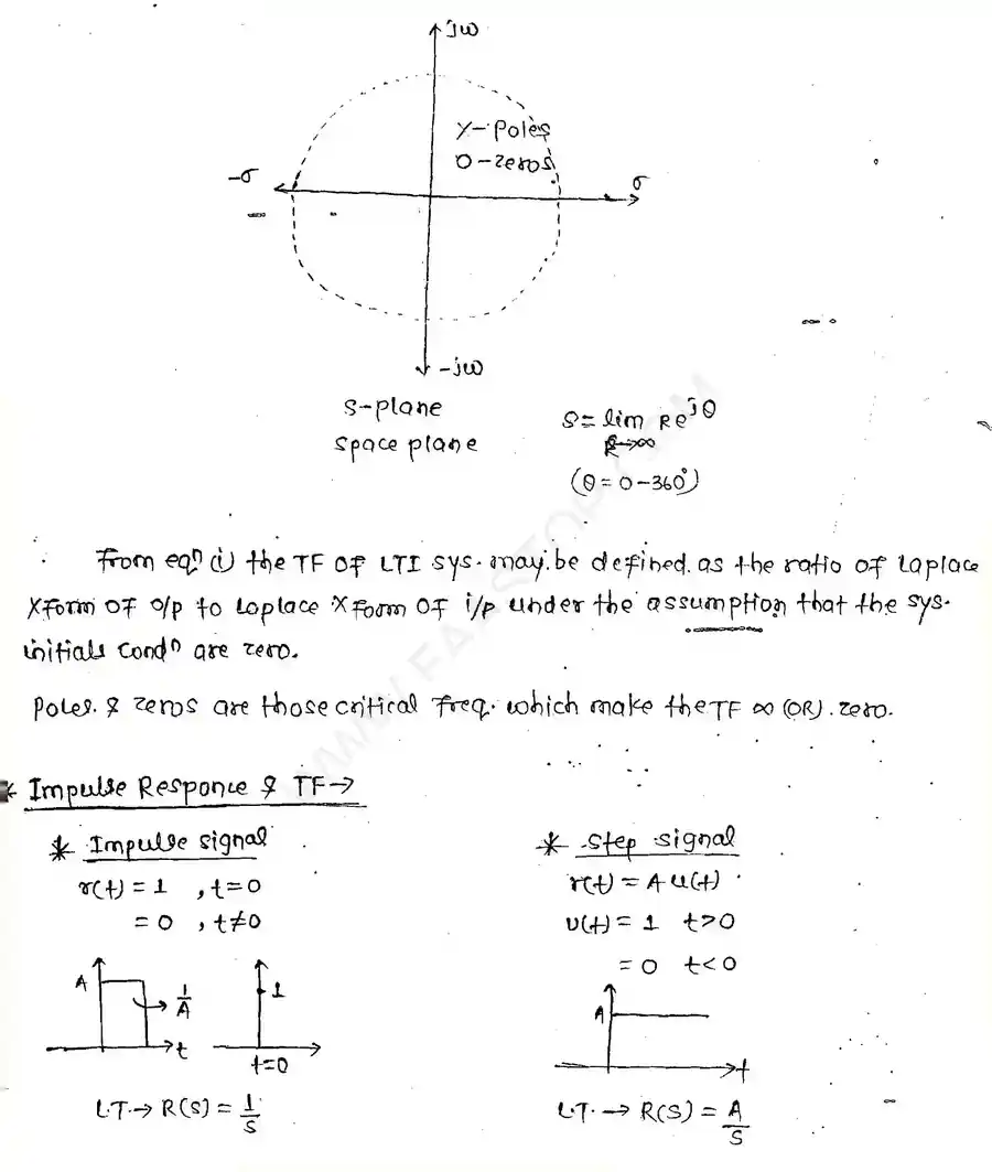 Page 8 of Introduction to control systems