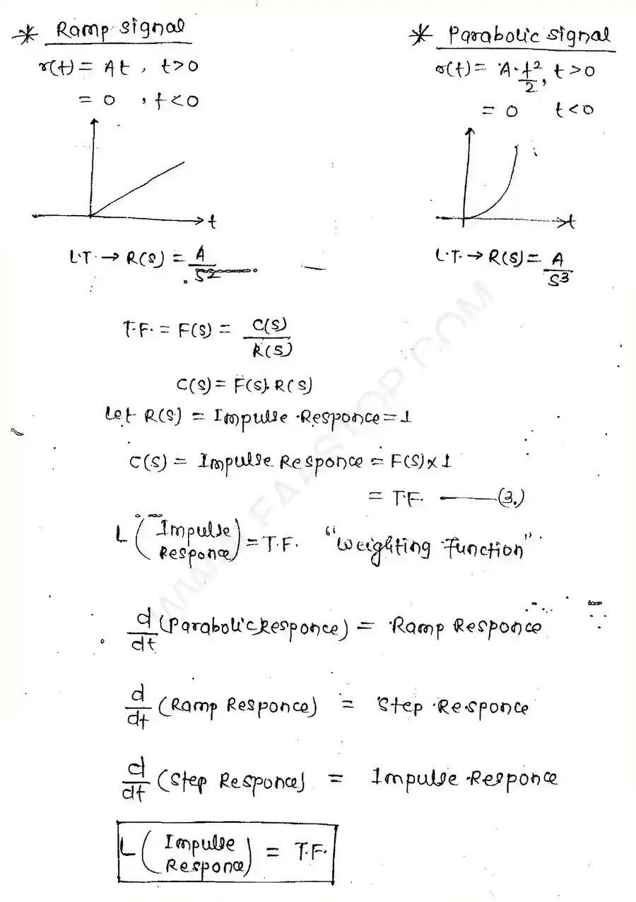 Page 9 of Introduction to control systems