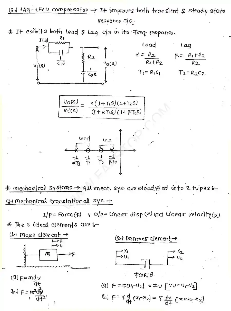 Page 15 of Introduction to control systems