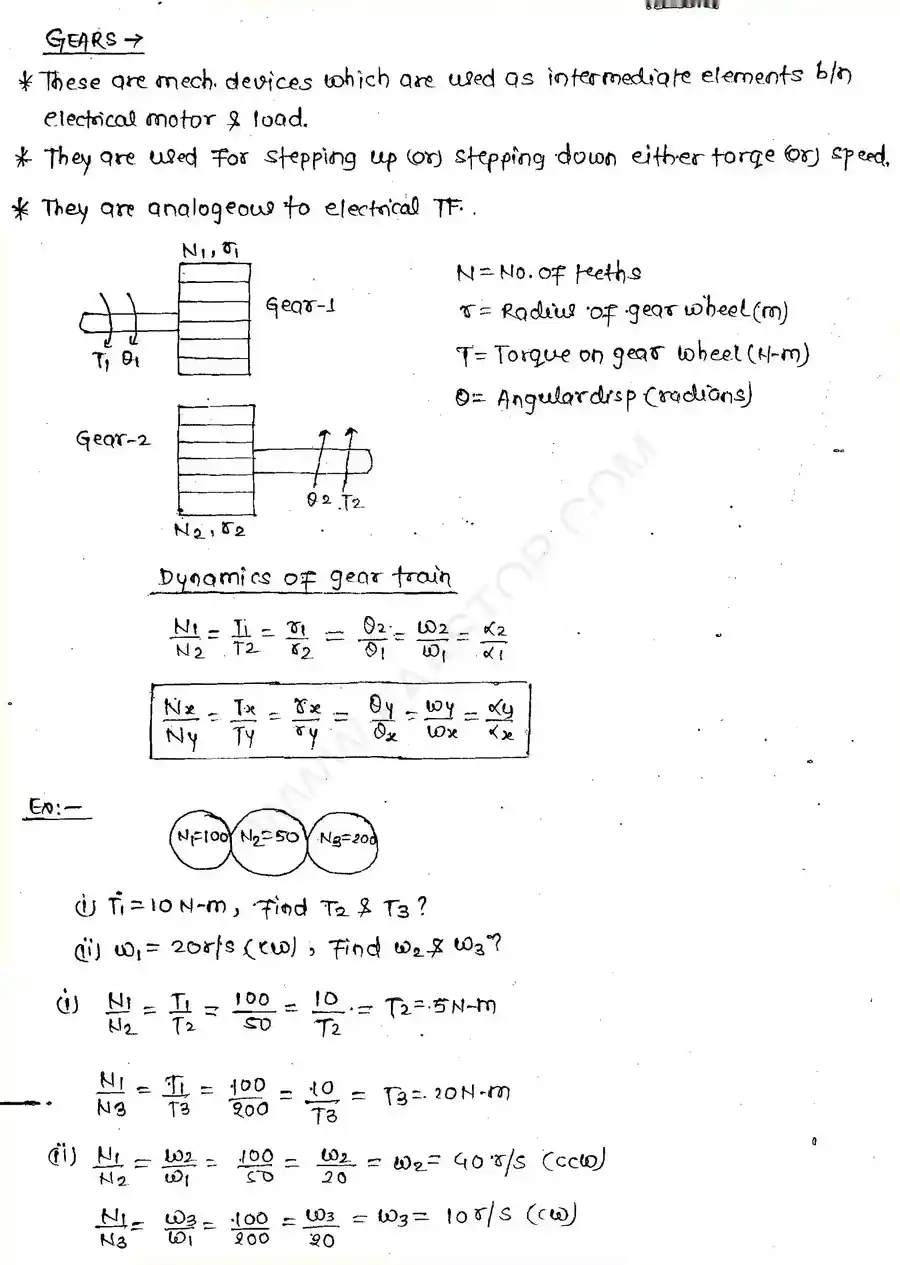 Page 18 of Introduction to control systems
