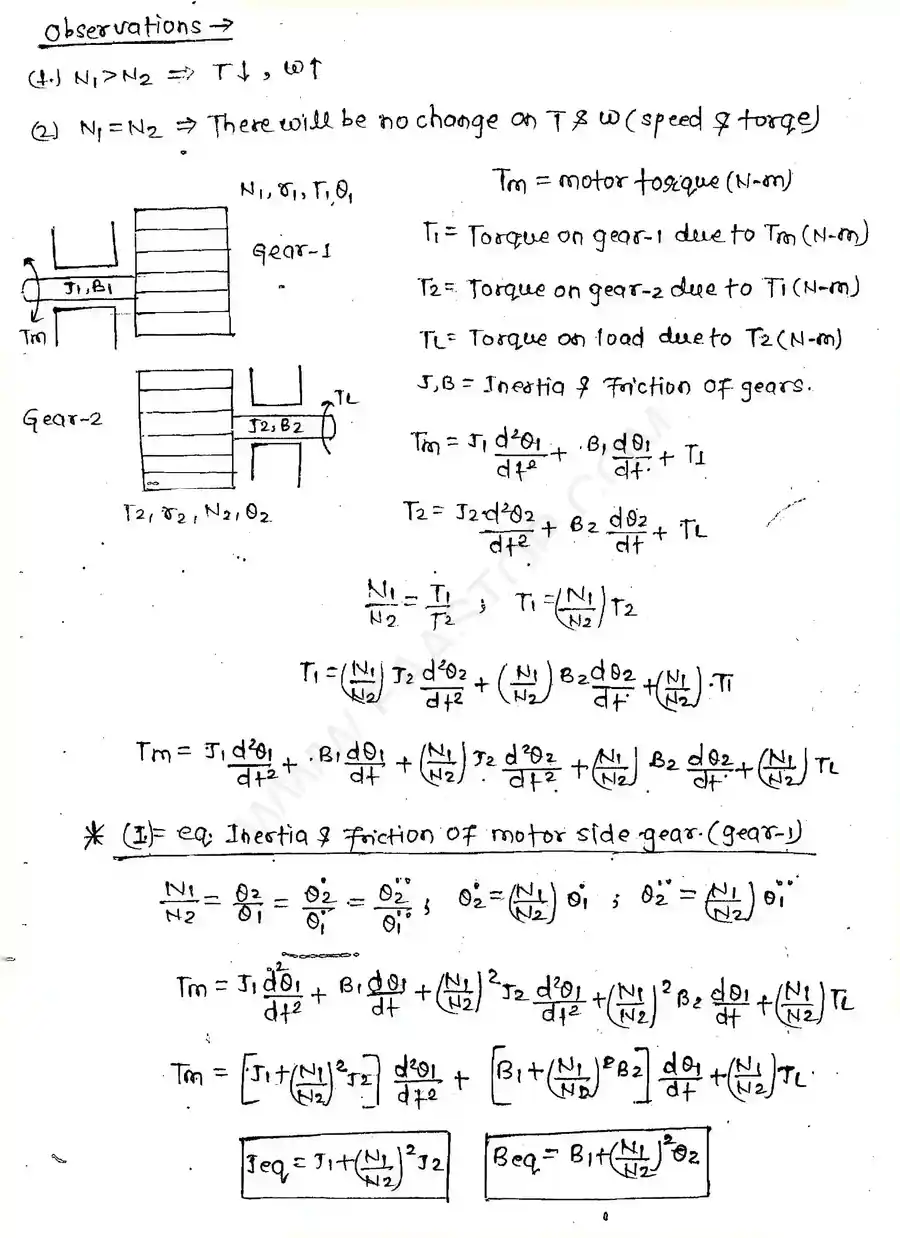 Page 19 of Introduction to control systems