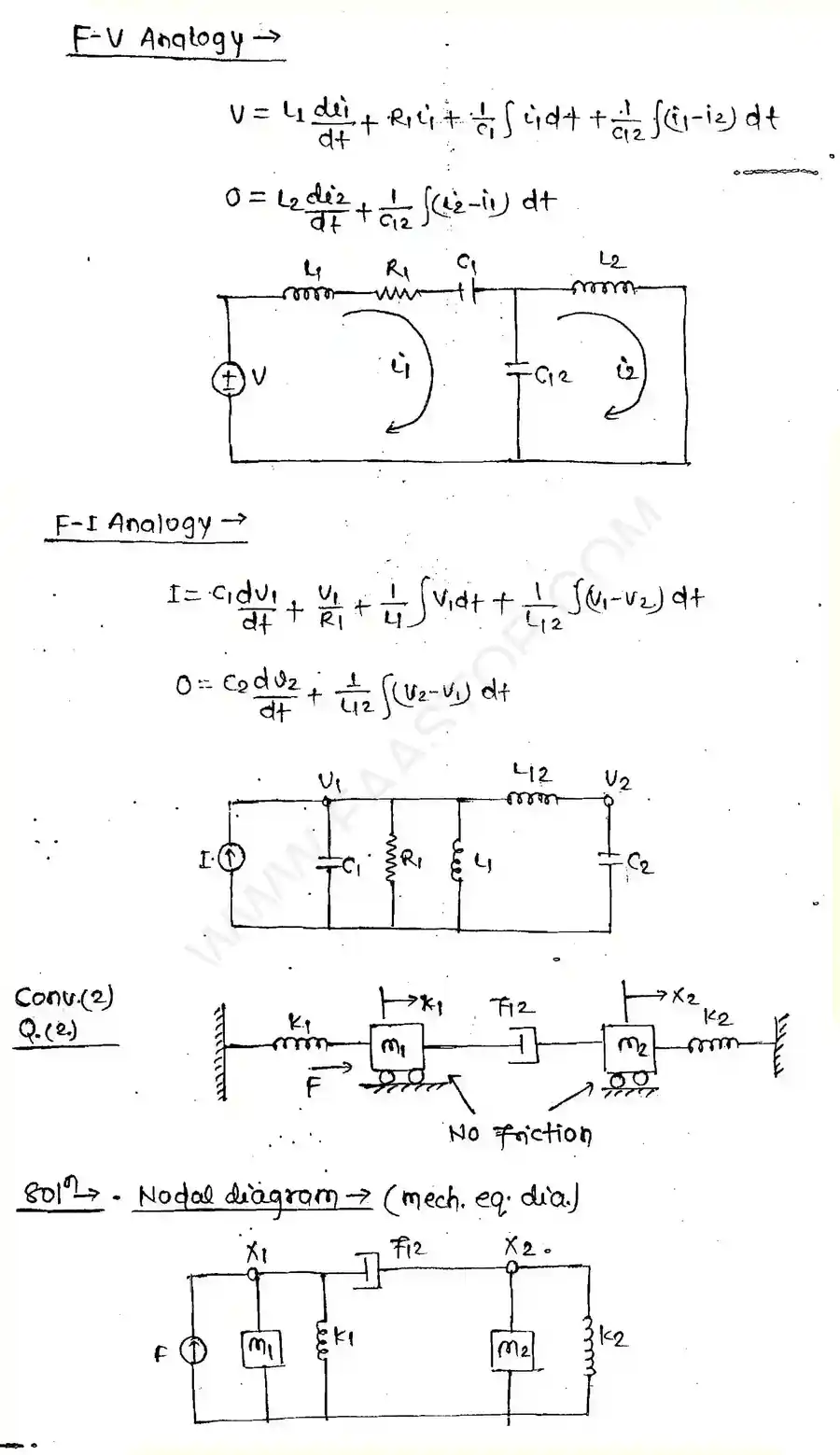 Page 22 of Introduction to control systems