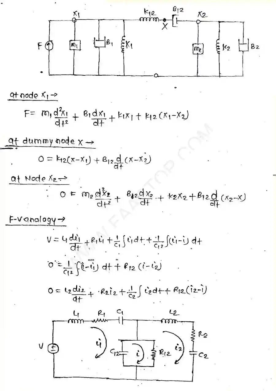 Page 24 of Introduction to control systems