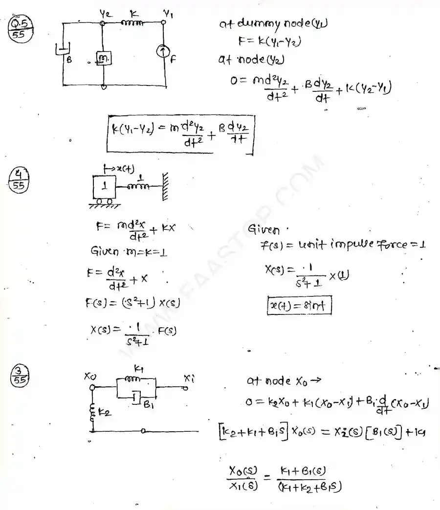 Page 25 of Introduction to control systems