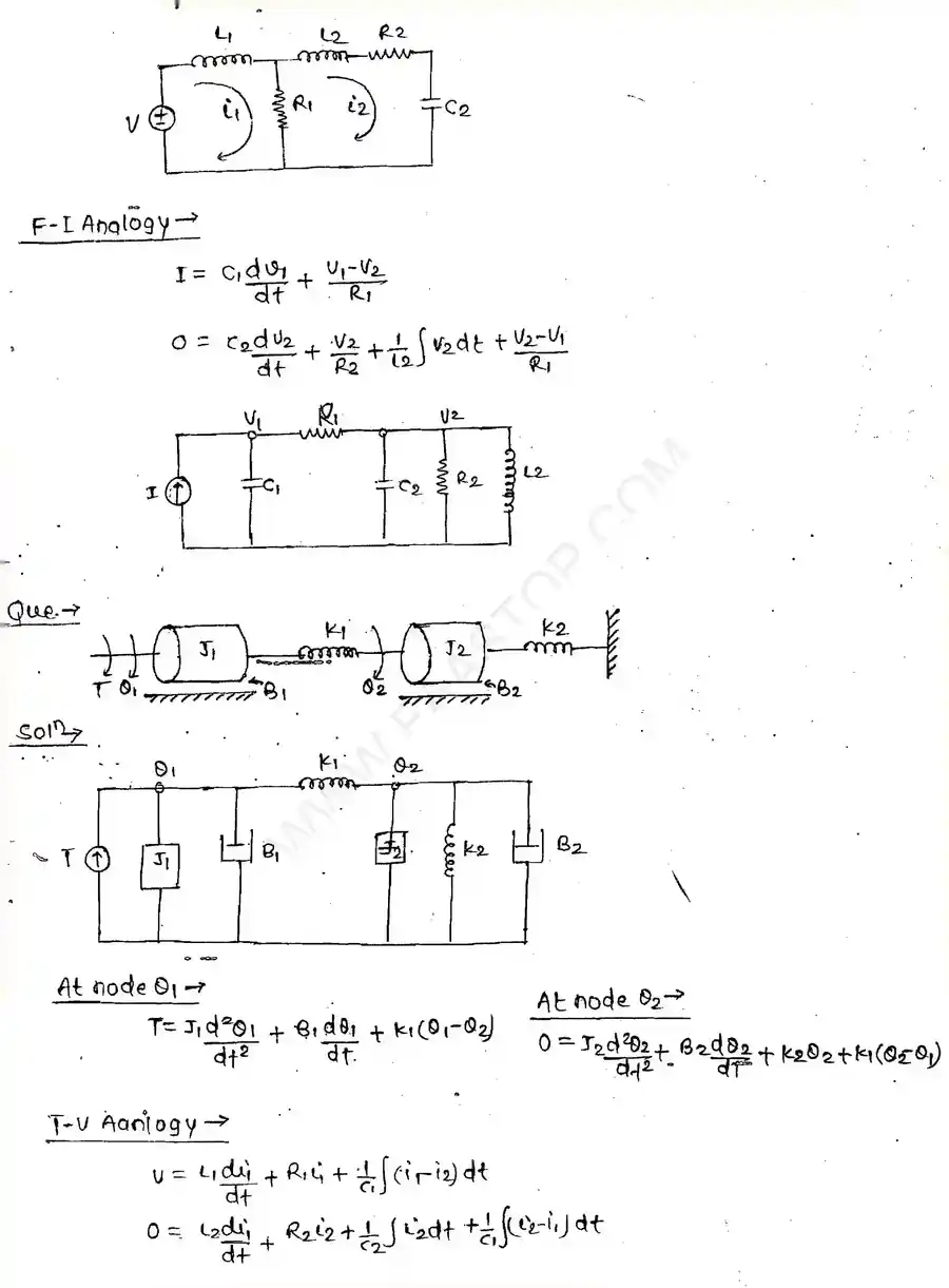 Page 27 of Introduction to control systems