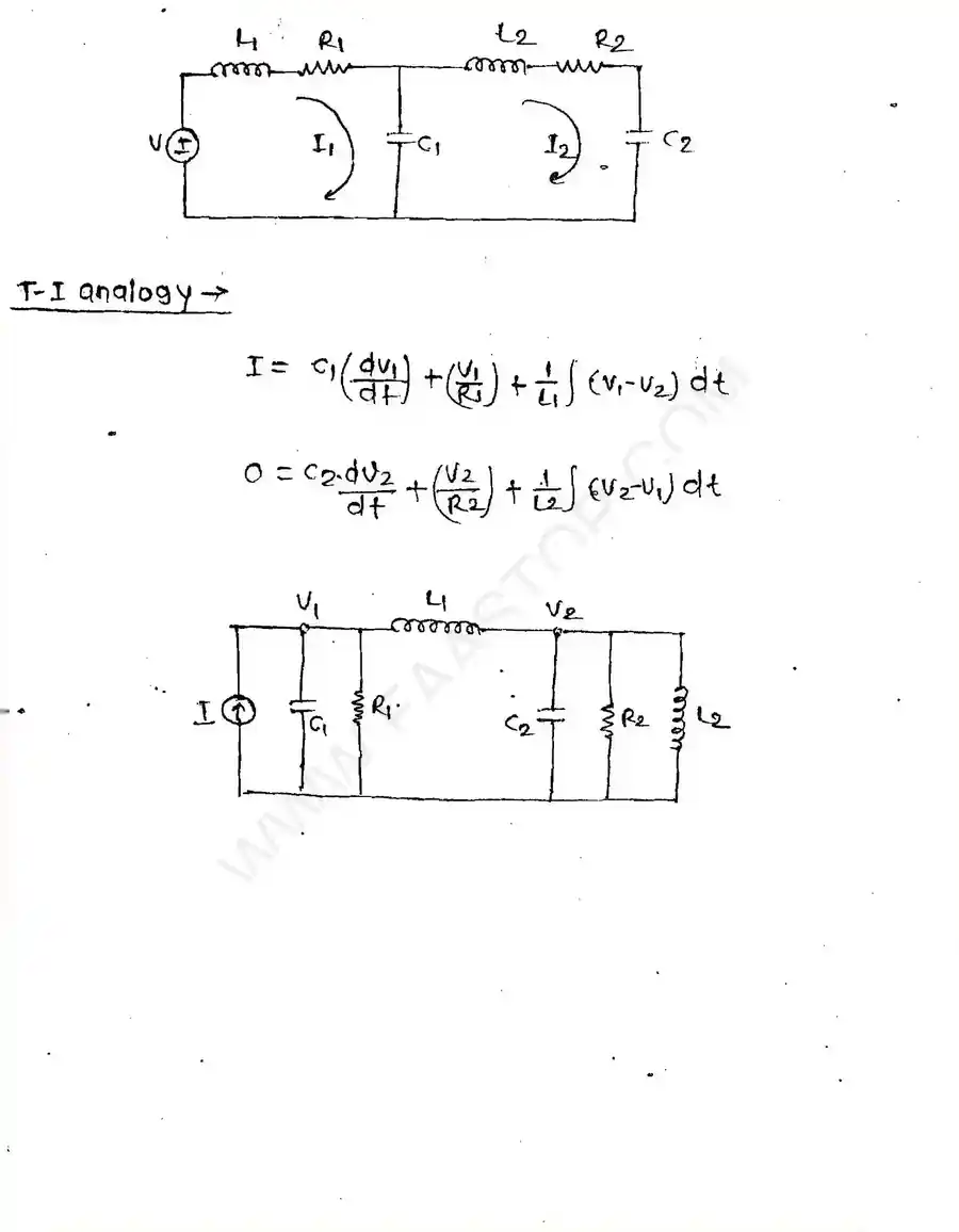 Page 28 of Introduction to control systems