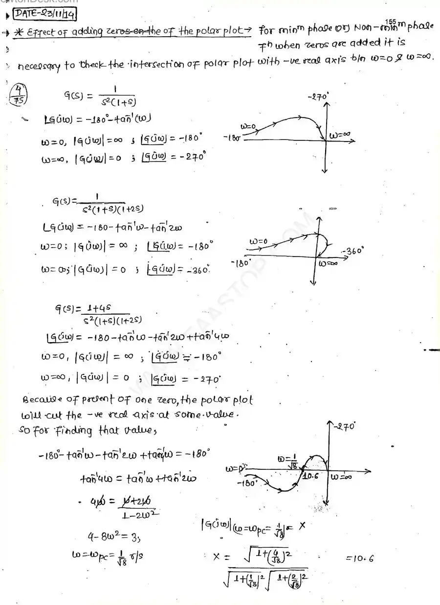 Page 4 of Polar And Nyquist Plots