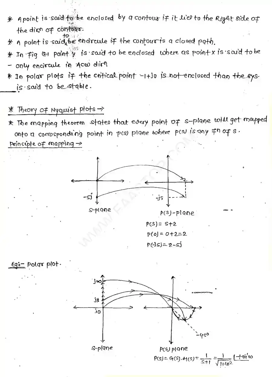 Page 7 of Polar And Nyquist Plots