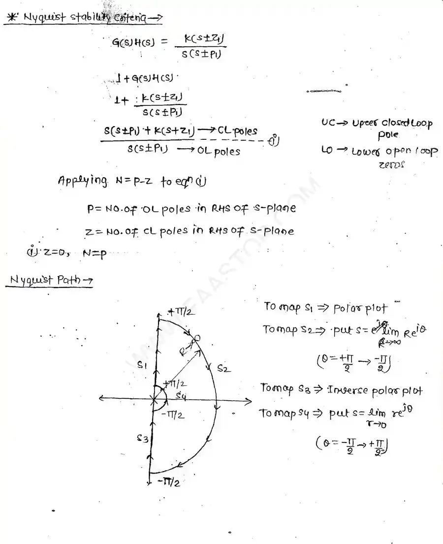 Page 9 of Polar And Nyquist Plots