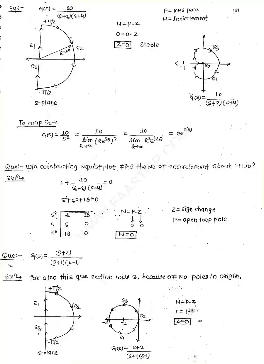Page 10 of Polar And Nyquist Plots