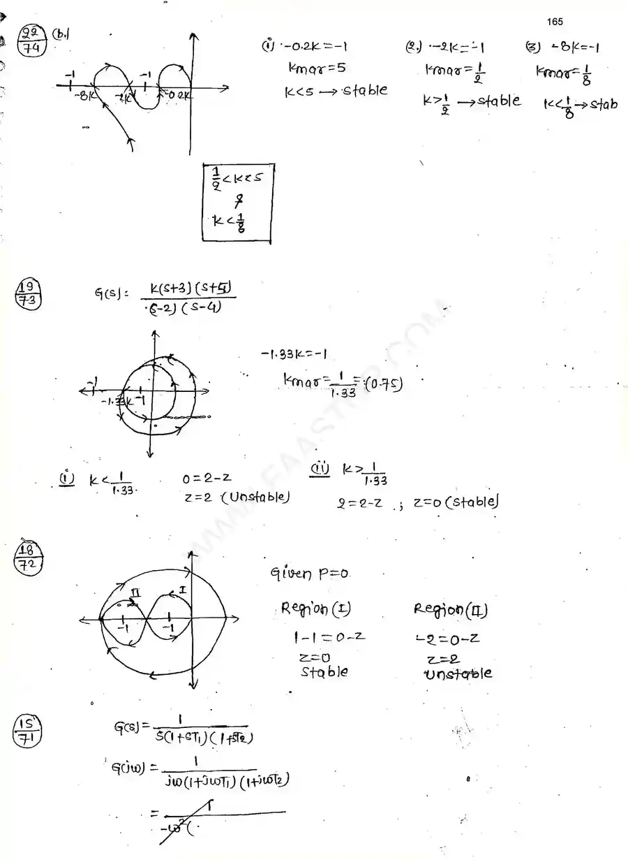 Page 14 of Polar And Nyquist Plots