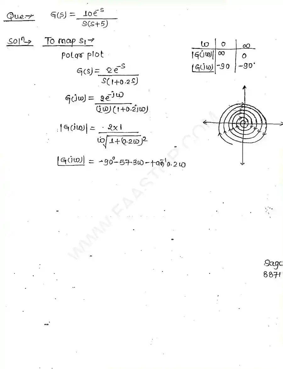 Page 20 of Polar And Nyquist Plots