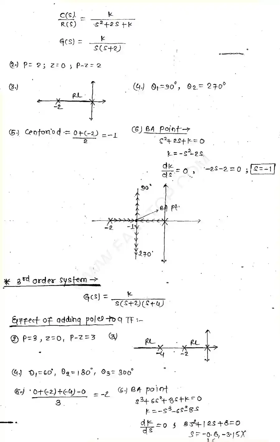 Page 7 of Root Locus