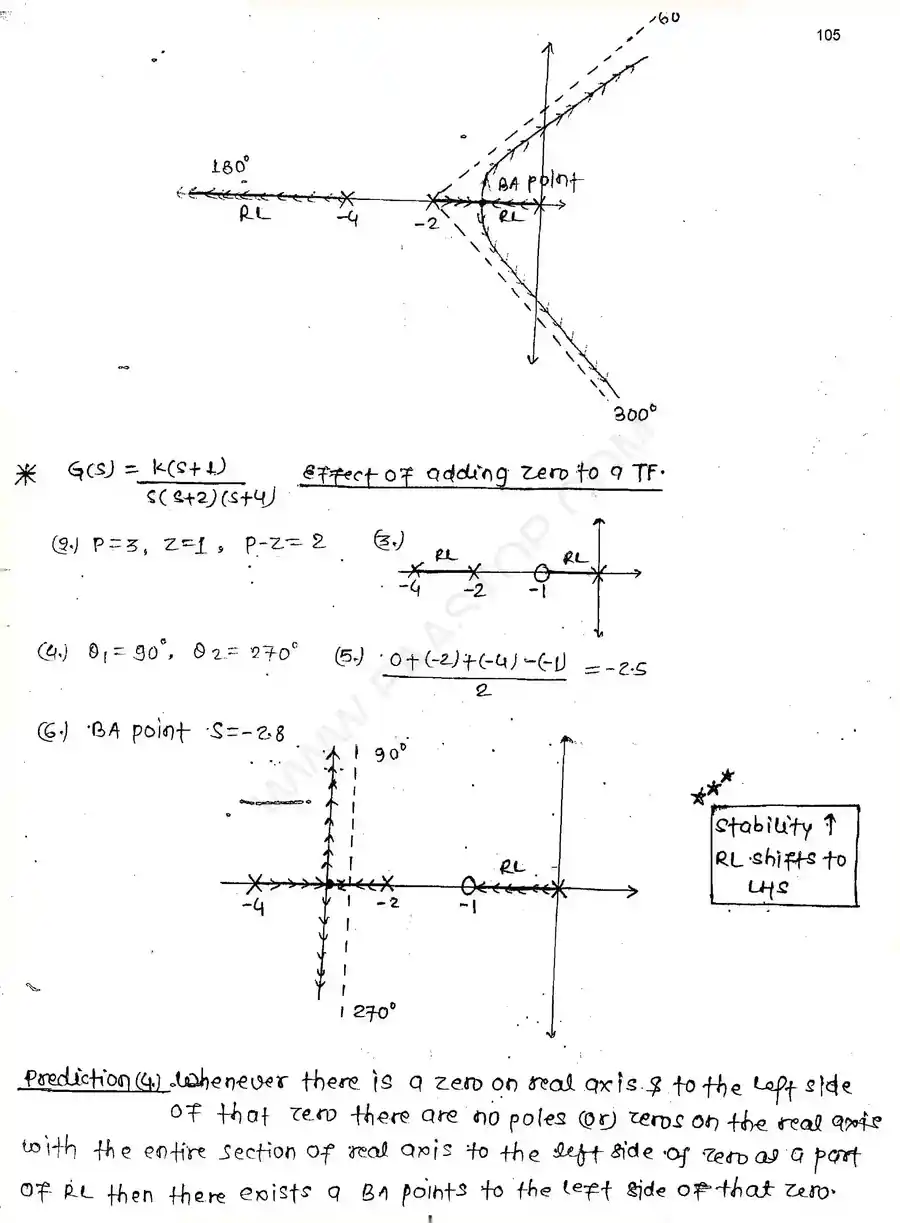 Page 8 of Root Locus