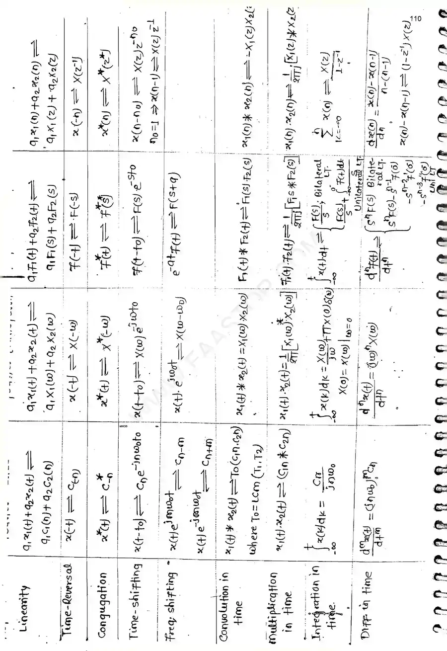 Page 13 of Root Locus