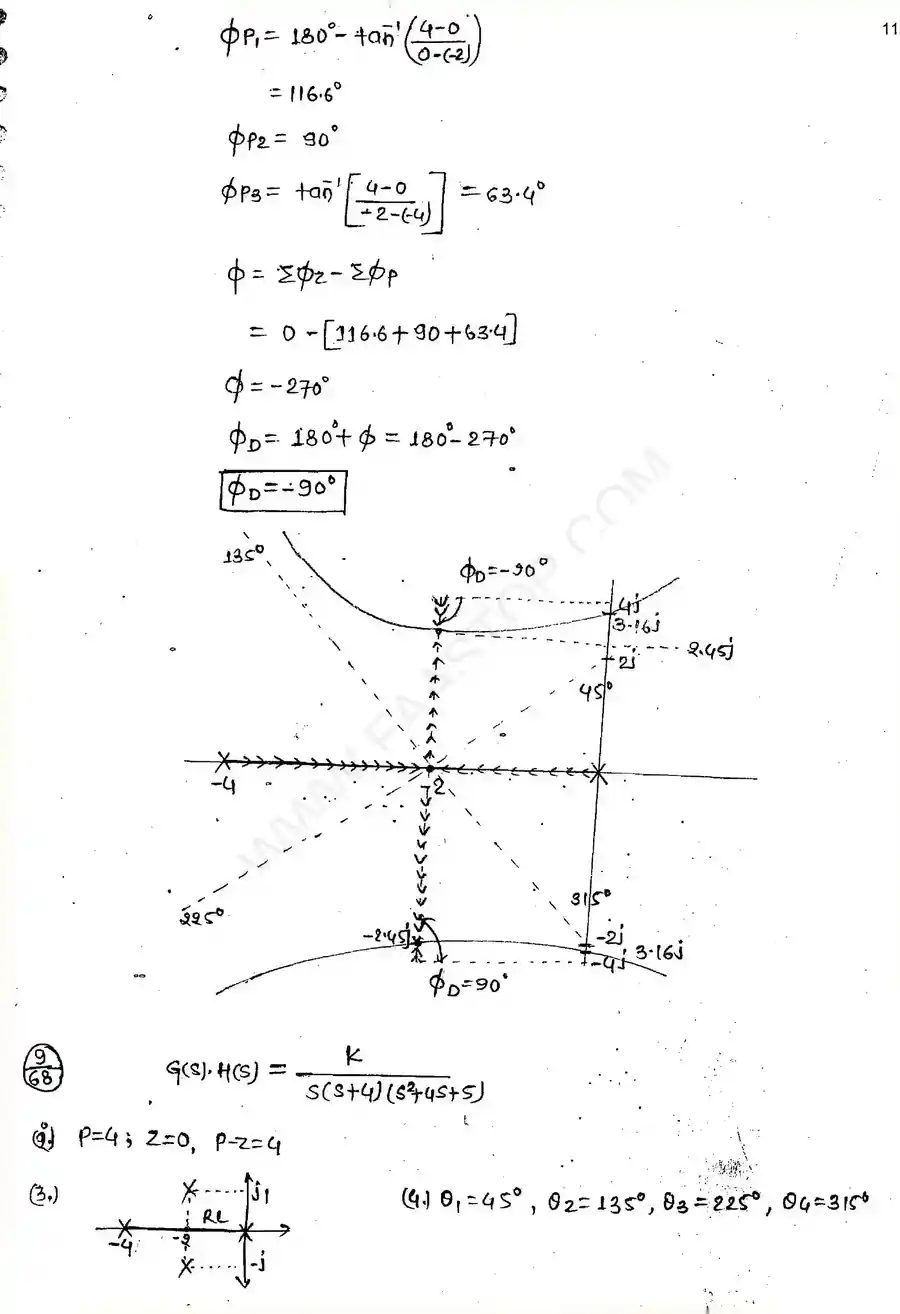 Page 18 of Root Locus