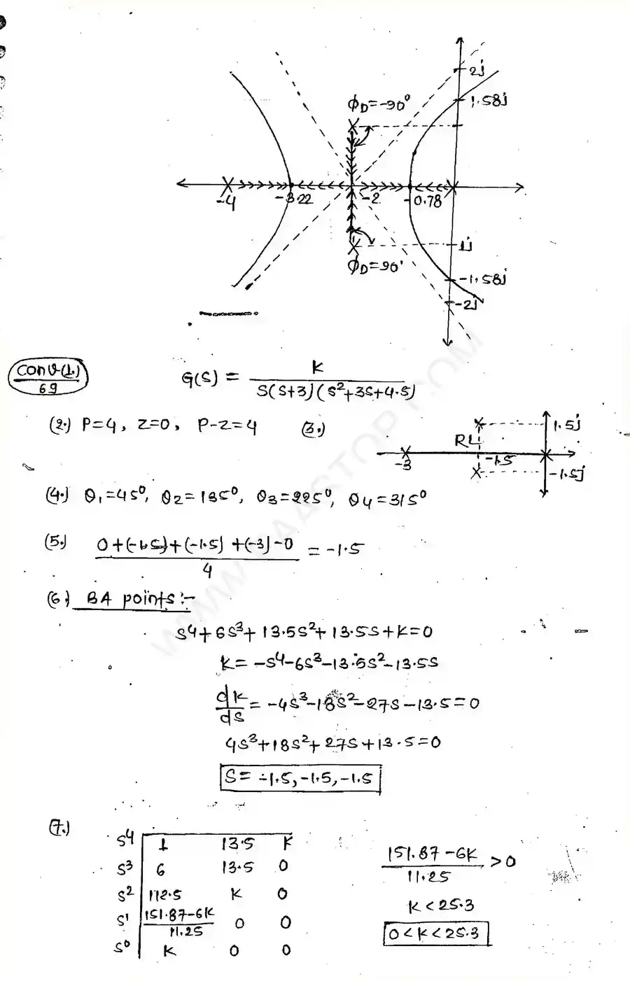 Page 20 of Root Locus