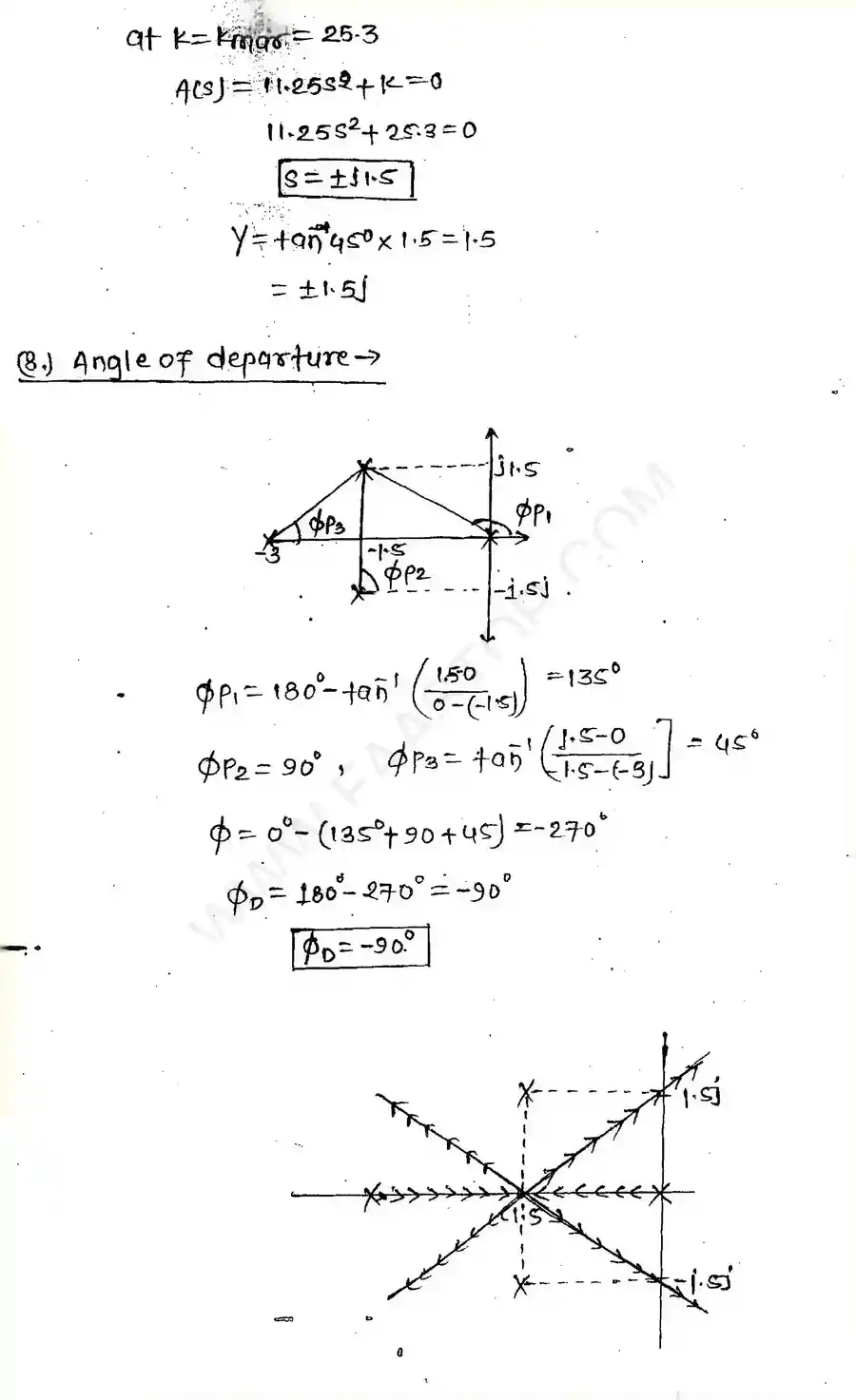 Page 21 of Root Locus