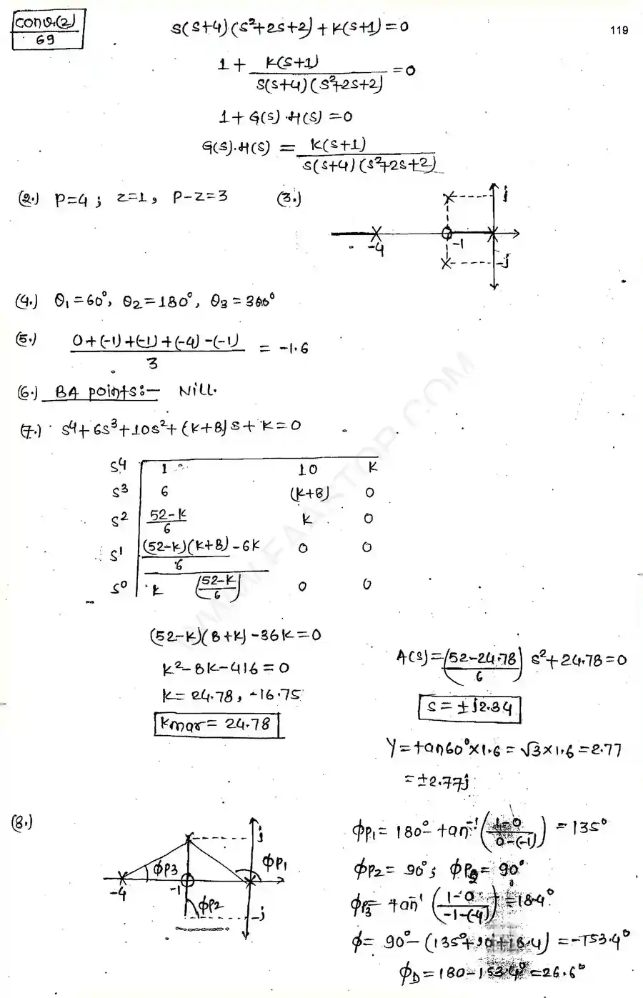 Page 22 of Root Locus