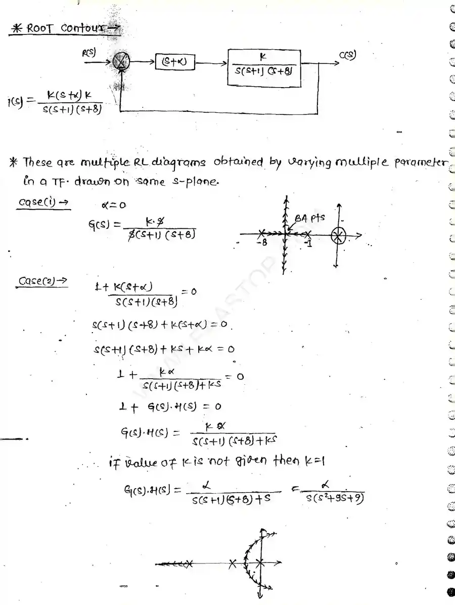 Page 25 of Root Locus
