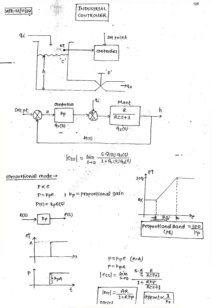 Page 31 of Root Locus