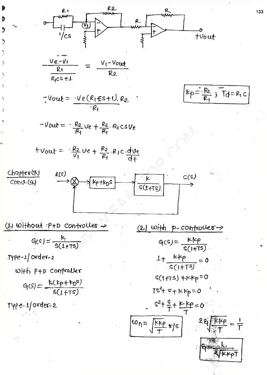 Page 36 of Root Locus