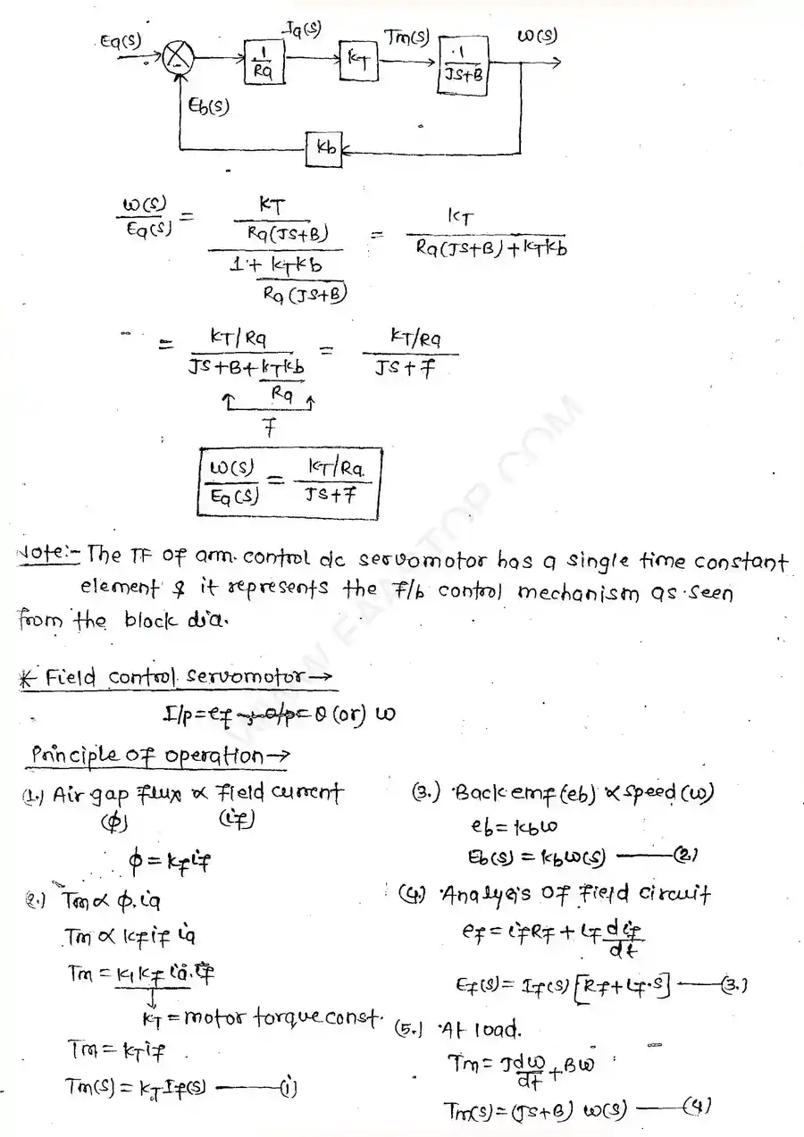 Page 2 of Servomptors