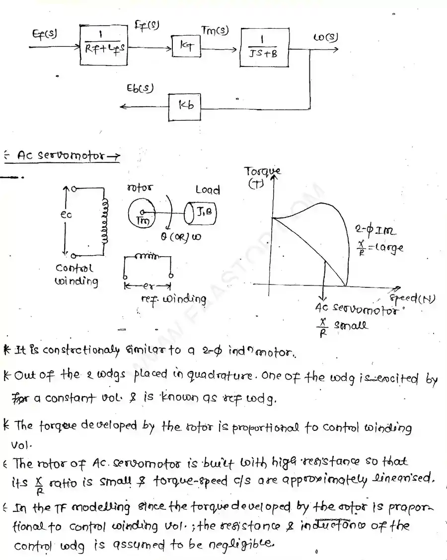Page 3 of Servomptors