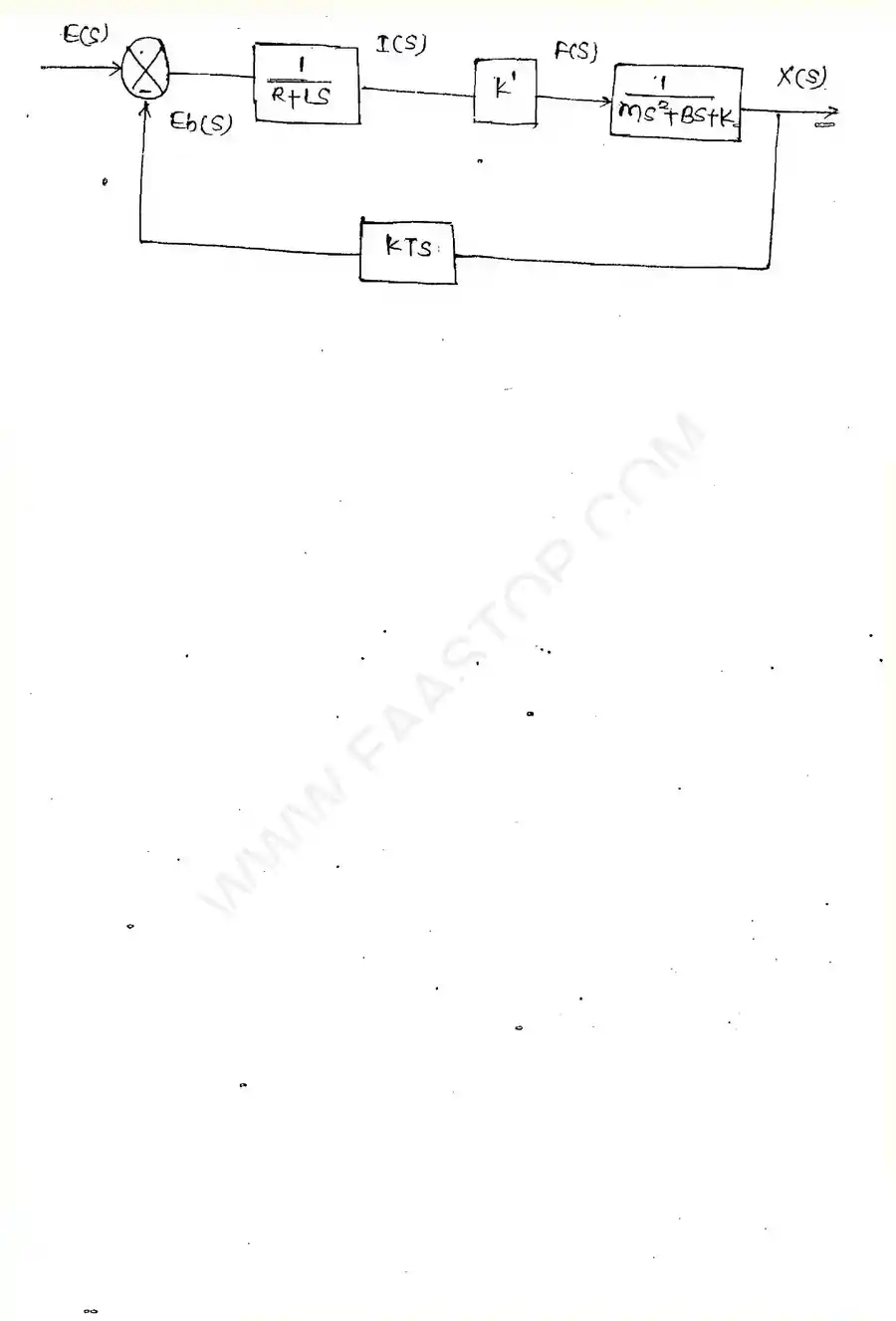 Page 8 of Servomptors