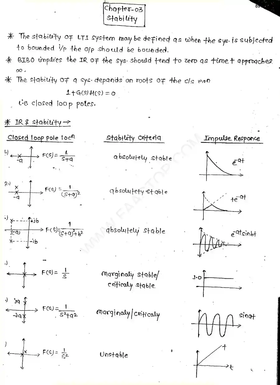 Page 1 of Stability Analysis