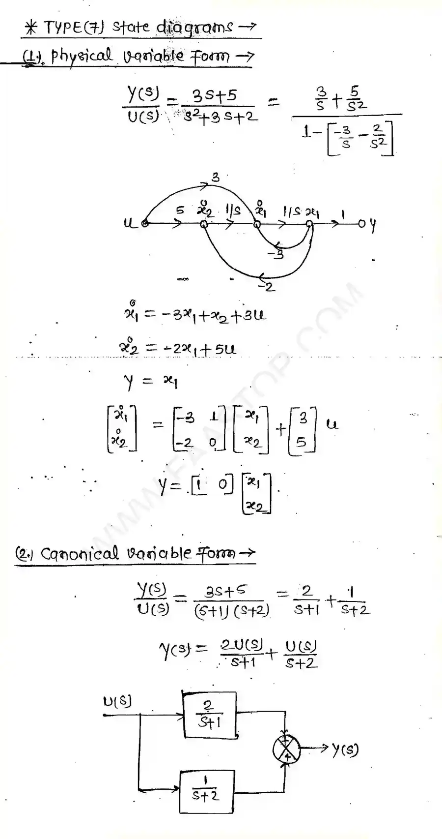 Page 13 of State Space Analysis