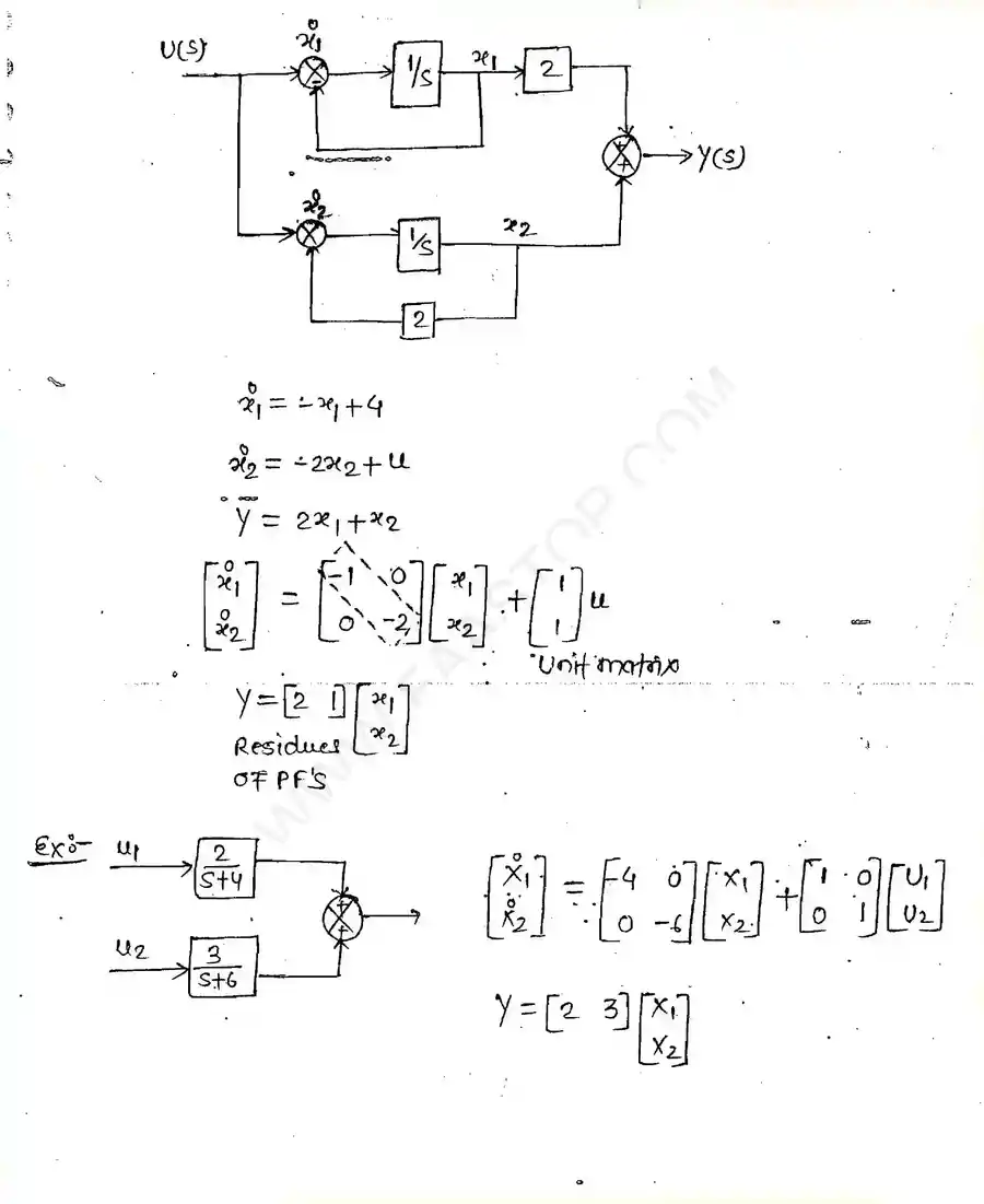 Page 14 of State Space Analysis